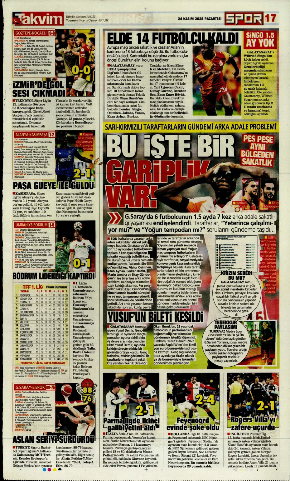 "Matador şov: Marco Asensio" | Sporun manşetleri - 7