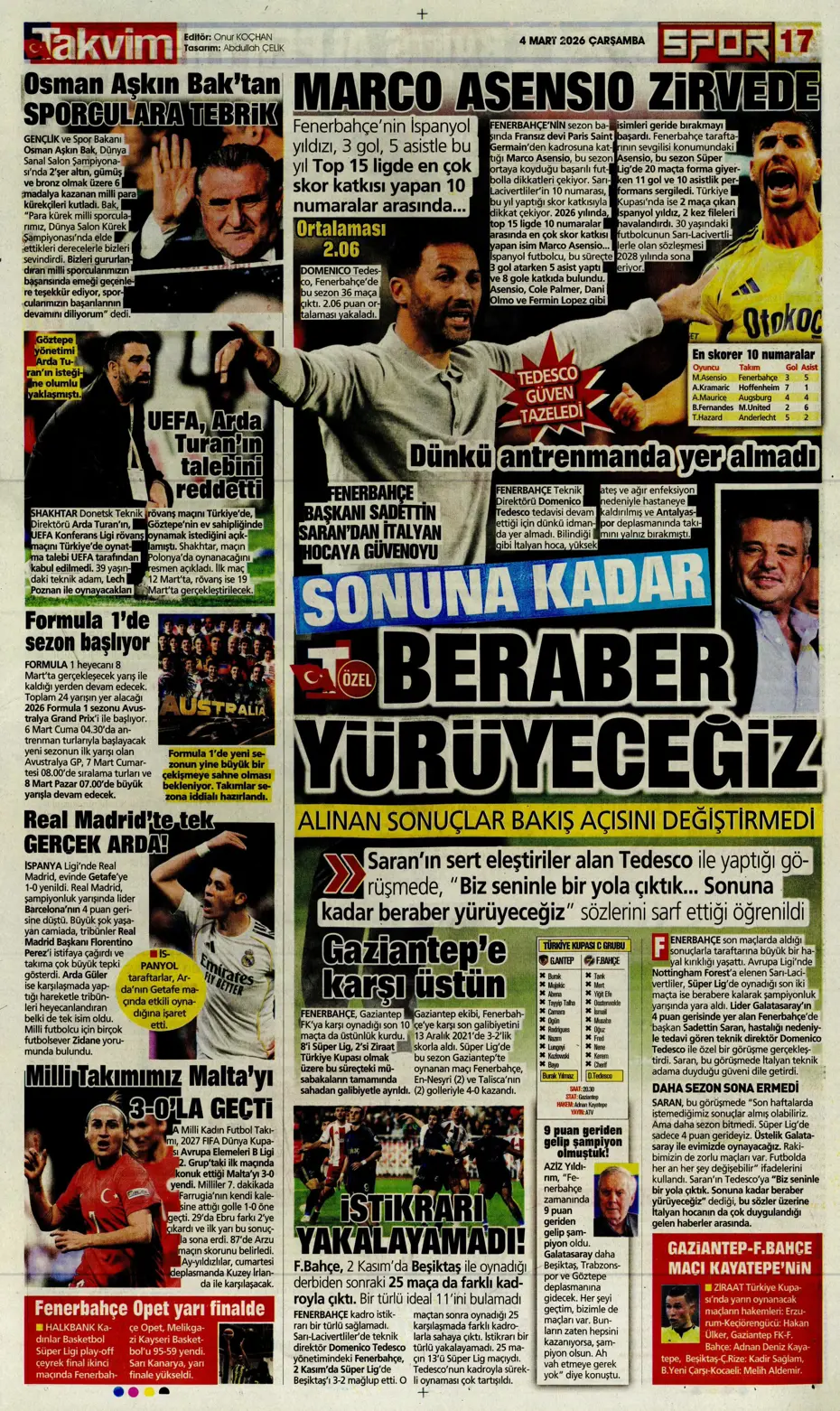 "Anlaşma tamam, sezon sonunda Fenerbahçe'den ayrılıyor" | Sporun manşetleri - 12 "Anlaşma tamam, sezon sonunda Fenerbahçe'den ayrılıyor" | Sporun manşetleri - 12