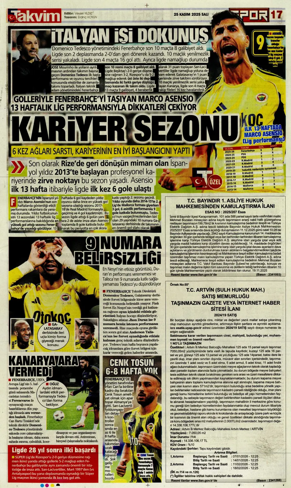 "Fenerbahçe'ye sürpriz golcü: Franculino Dju" | Sporun manşetleri - 6 "Fenerbahçe'ye sürpriz golcü: Franculino Dju" | Sporun manşetleri - 6
