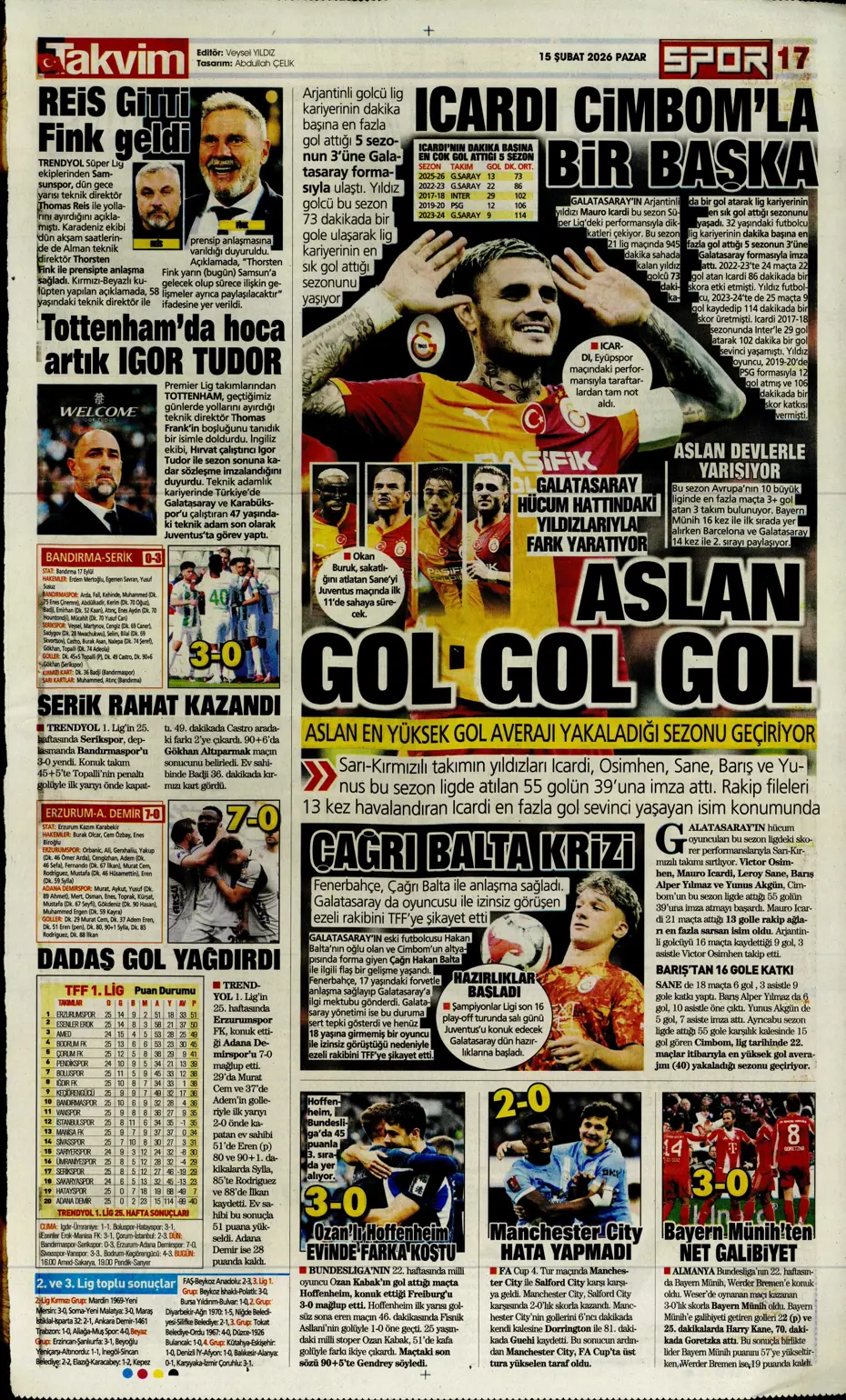 "Eyvah! Galatasaray'da Yunus Akgün endişesi" | Sporun manşetleri - 9 "Eyvah! Galatasaray'da Yunus Akgün endişesi" | Sporun manşetleri - 9