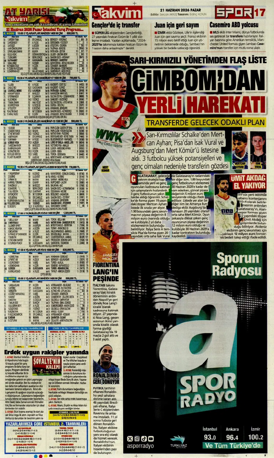 İsmail Kartal sonrası Cengiz Ünder kararı | Sporun manşetleri - 14