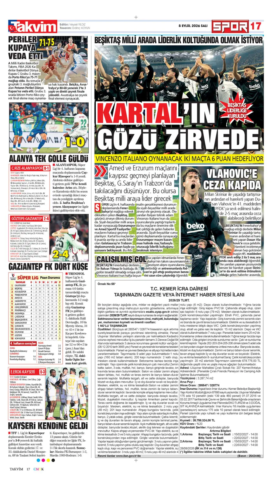 "Ertuğrul Doğan'la görüşen Vitor Pereira'dan Trabzonspor kararı" | Sporun manşetleri - 17 "Ertuğrul Doğan'la görüşen Vitor Pereira'dan Trabzonspor kararı" | Sporun manşetleri - 17