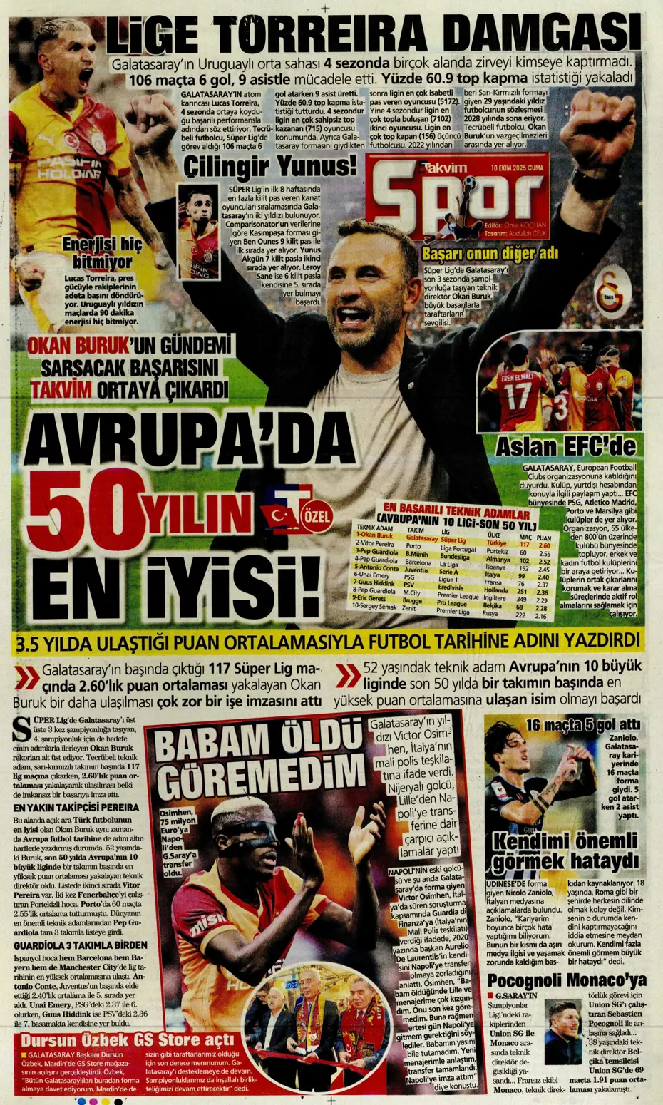 "Sadettin Saran ilk transferini milli yıldızla yapıyor" | Sporun manşetleri - 4