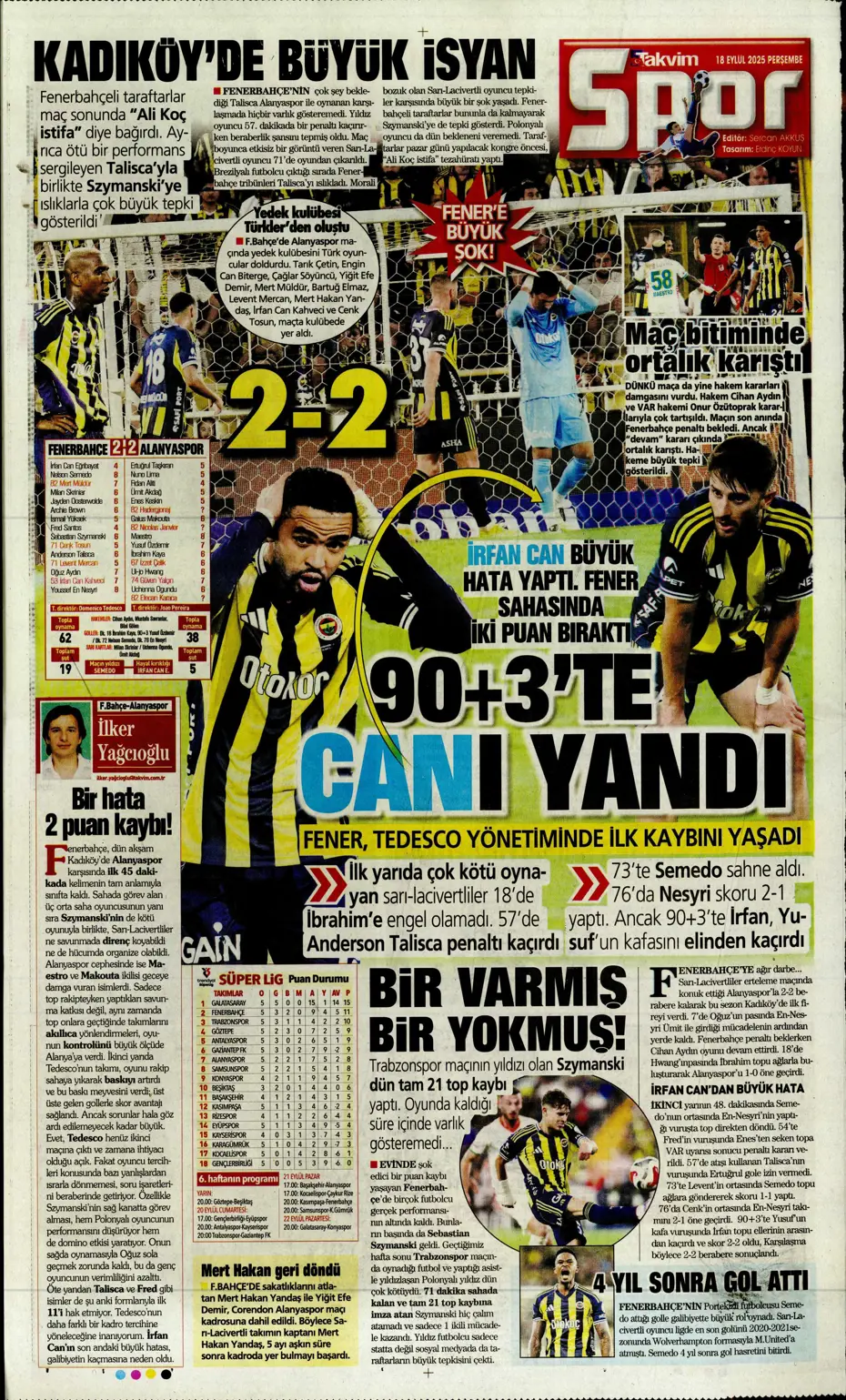 "Fenerbahçe 'Can' evinden vuruldu" | Sporun manşetleri - 3