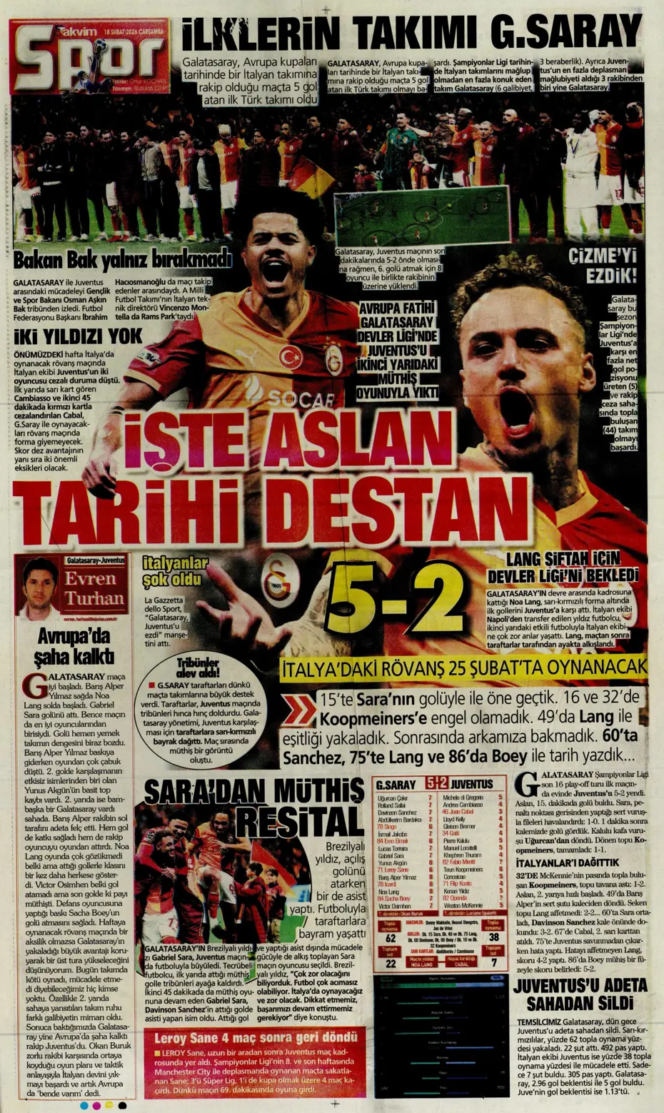 "Aslan Juve'yi perişan etti" | Sporun manşetleri - 30