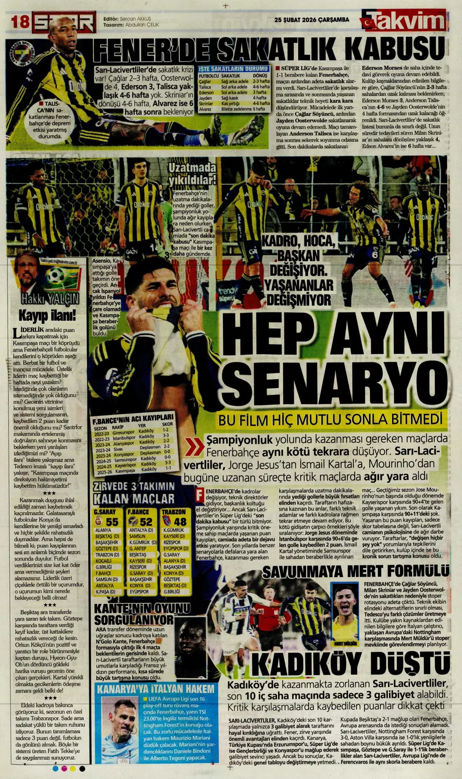 "Fenerbahçe'de Vedat Muriqi sürprizi yaşanıyor" | Sporun manşetleri - 18