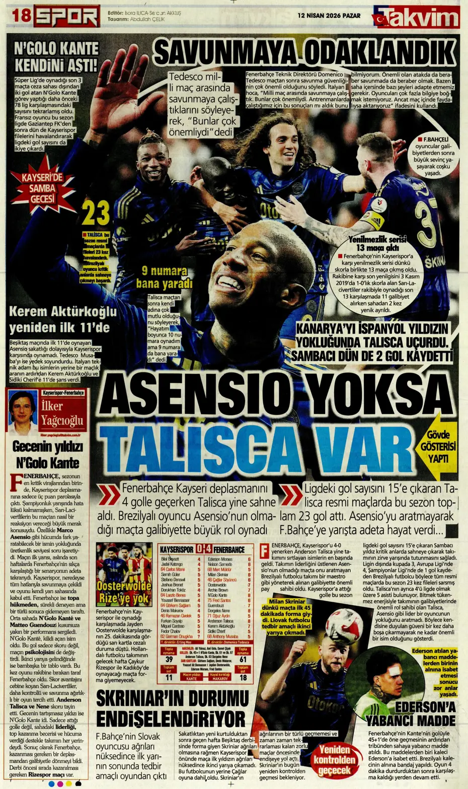Osimhen için 5 futbolcuyla yollar ayrılıyor | Sporun manşetleri - 18 Osimhen için 5 futbolcuyla yollar ayrılıyor | Sporun manşetleri - 18