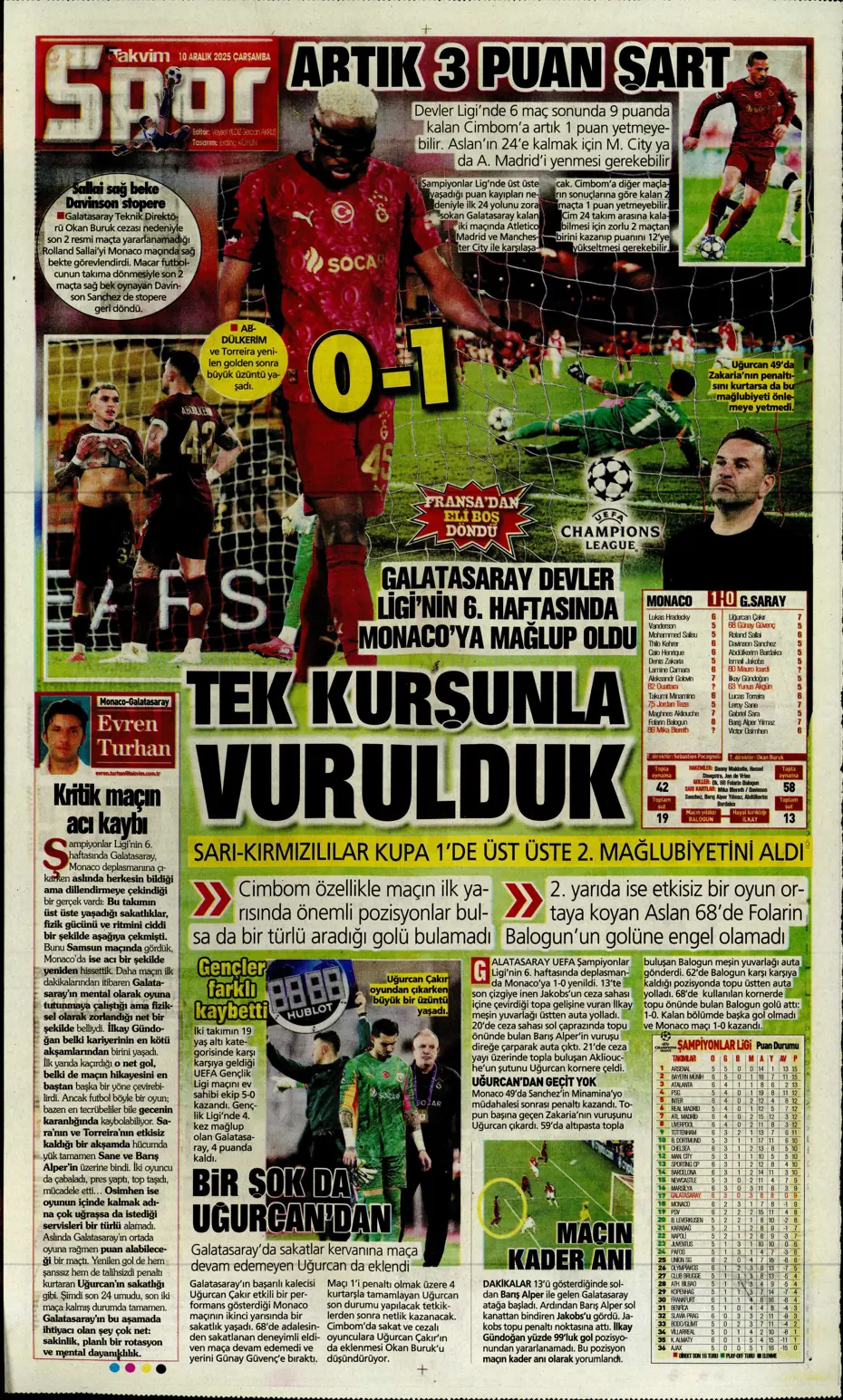 "Galatasaray 10 saniyede yıkıldı" | Sporun manşetleri - 3