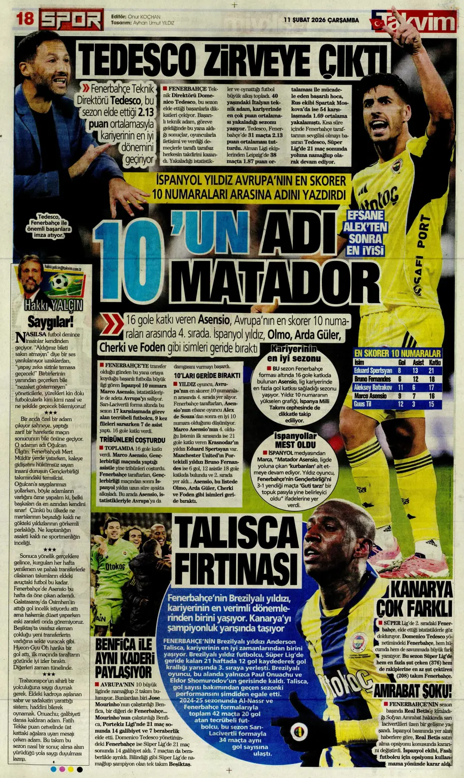 "Lemina ve Icardi için Galatasaray'dan kesin karar çıktı" | Sporun manşetleri - 22 "Lemina ve Icardi için Galatasaray'dan kesin karar çıktı" | Sporun manşetleri - 22