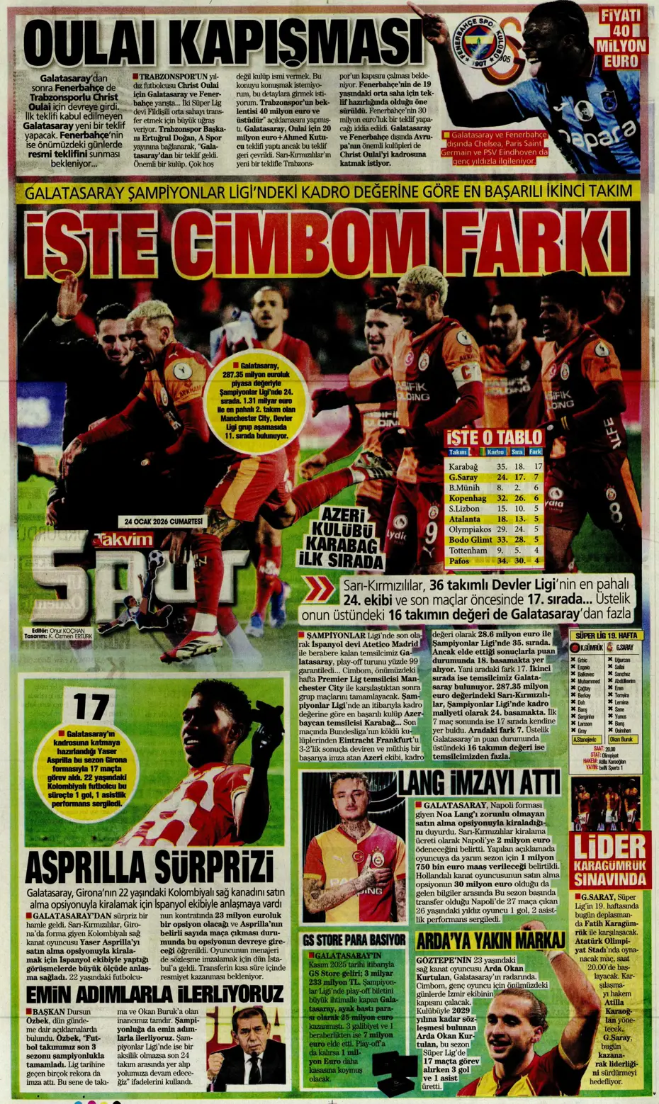 "Yaser Asprilla, Galatasaray'da" | Sporun manşetleri - 20