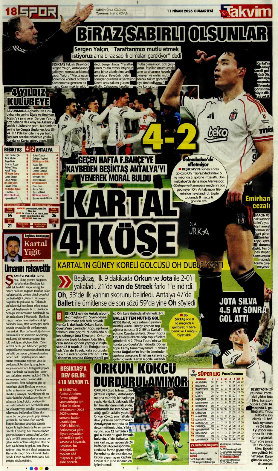 "Devler Osimhen için sırada" | Sporun manşetleri - 21