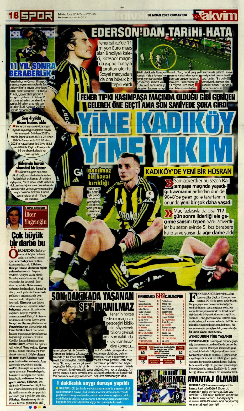 Ederson acı son | Sporun manşetleri - 11