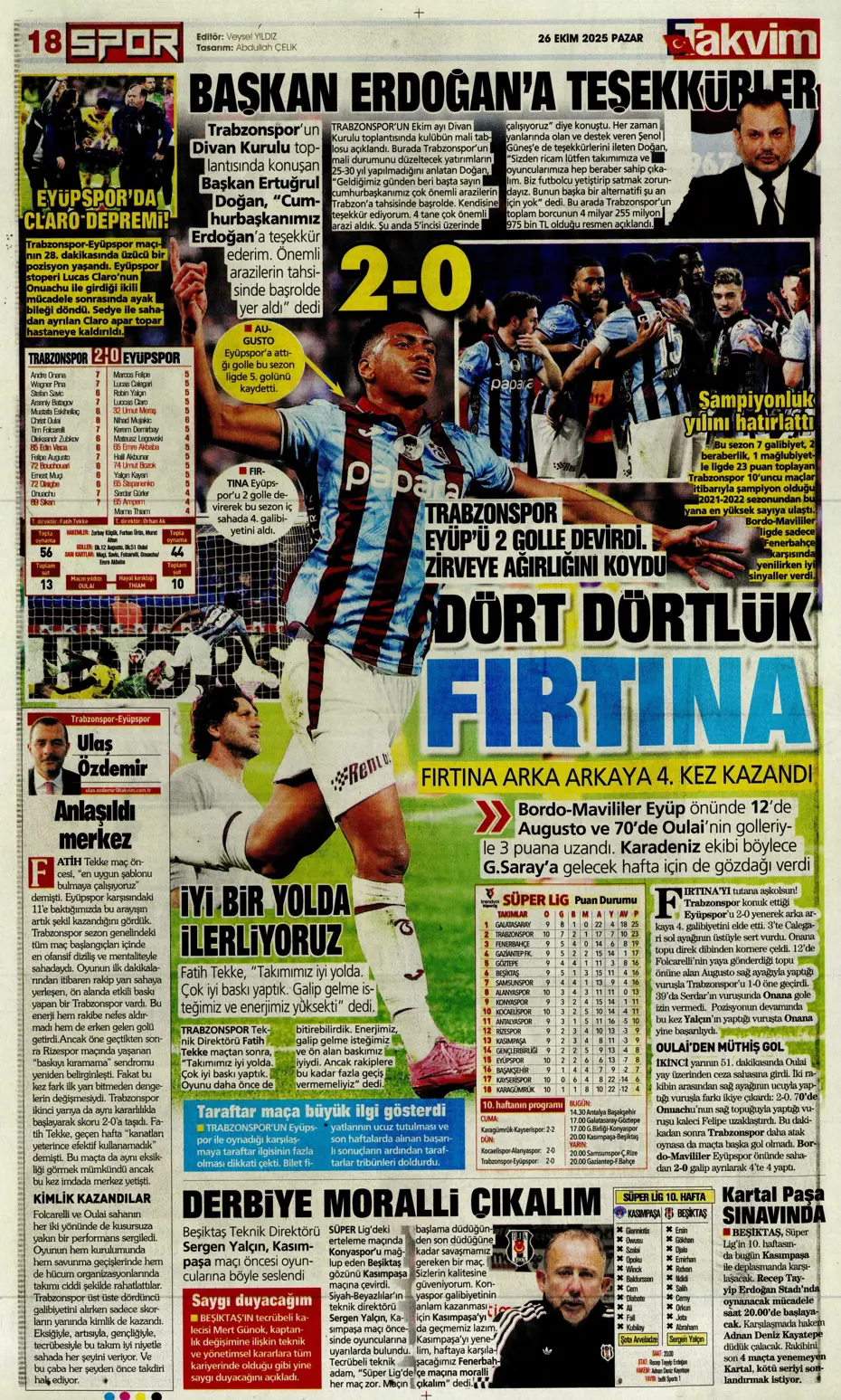 "Fenerbahçe'ye gol makinesi Sörloth" | Sporun manşetleri - 4 "Fenerbahçe'ye gol makinesi Sörloth" | Sporun manşetleri - 4