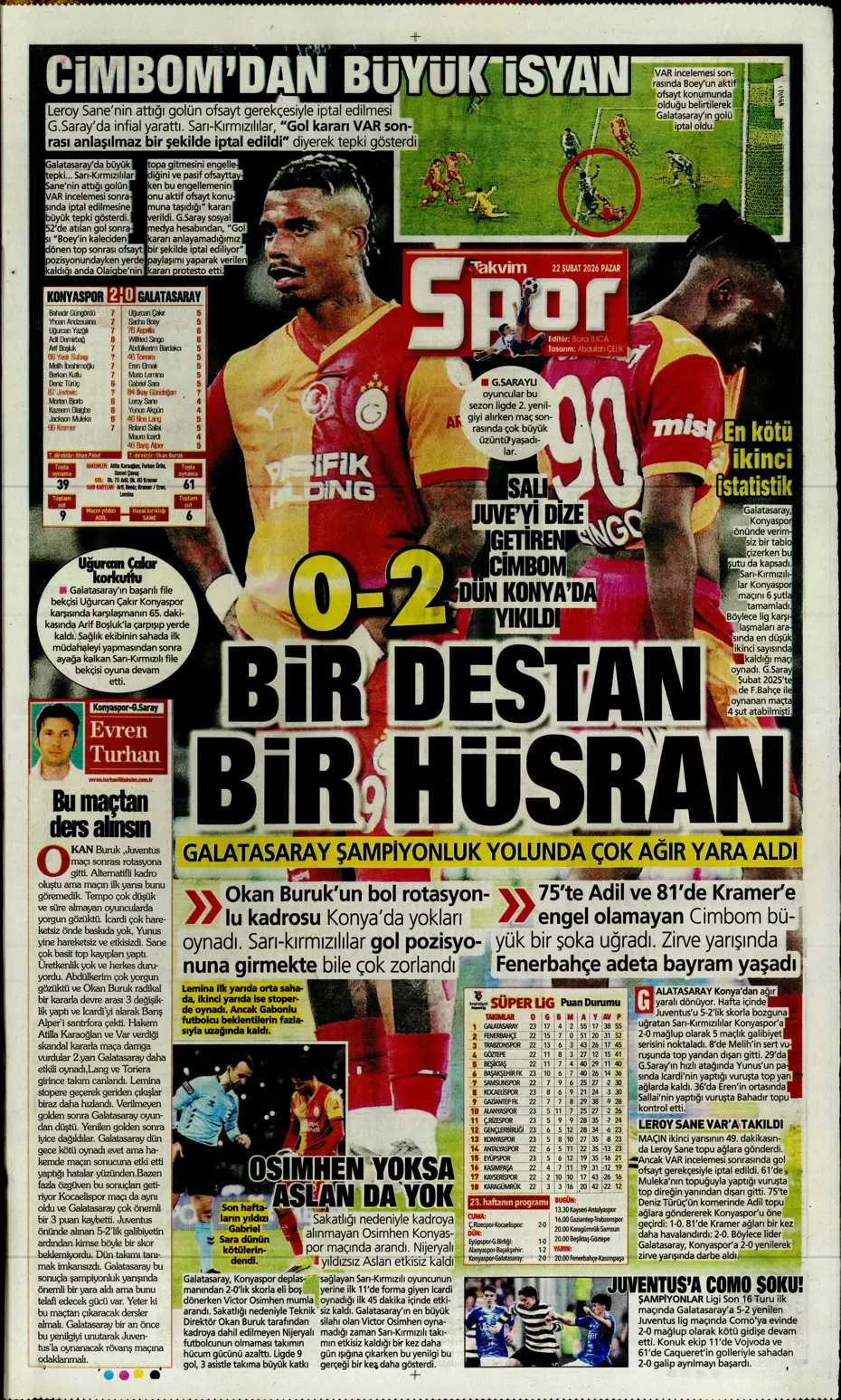 "Beklenen golcü Sörloth" | Sporun manşetleri - 12