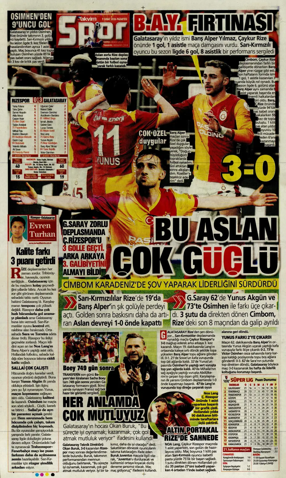 "Galatasaray'da yeni sezonun ilk transferi şimdiden belli" | Sporun manşetleri - 21