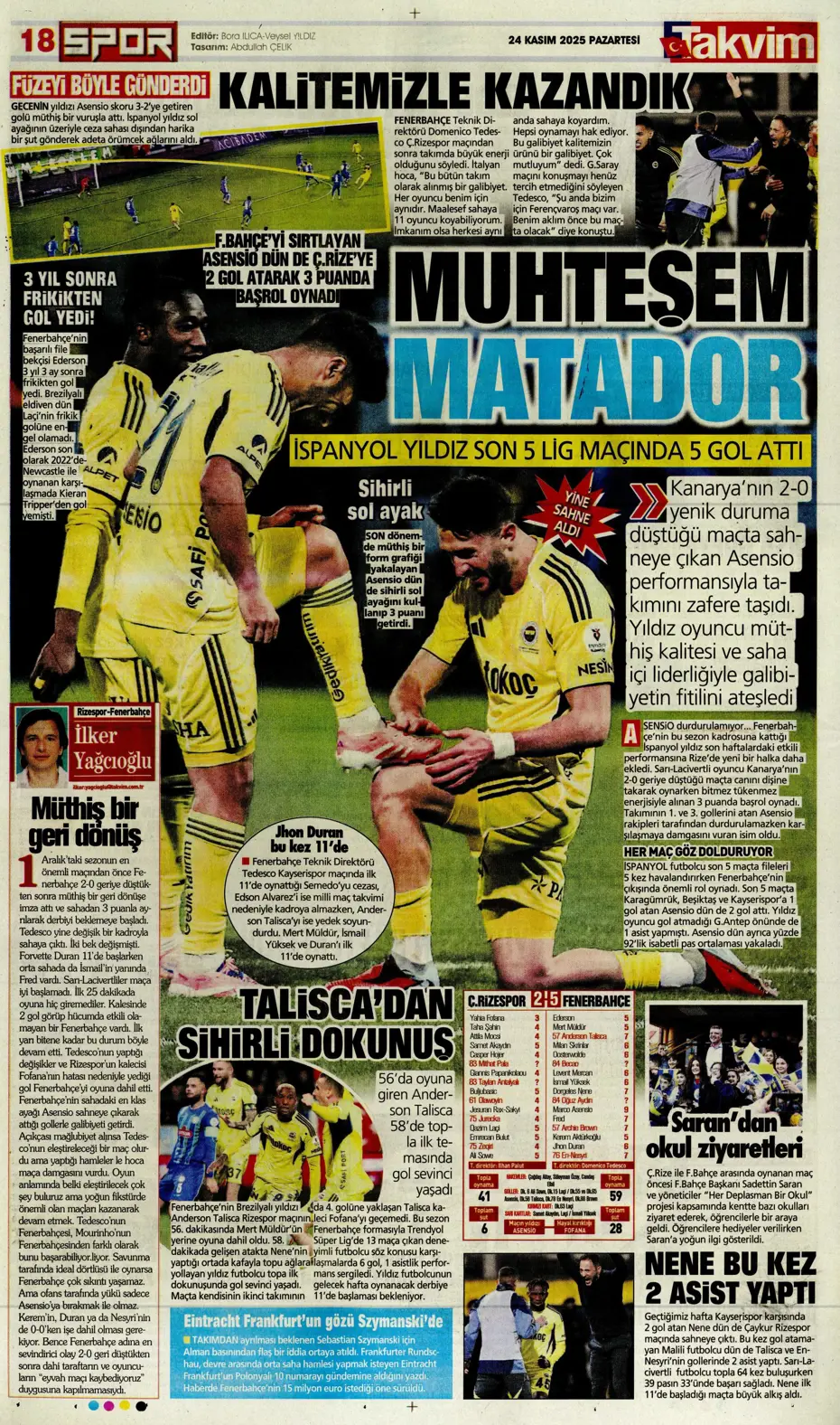 "Matador şov: Marco Asensio" | Sporun manşetleri - 6