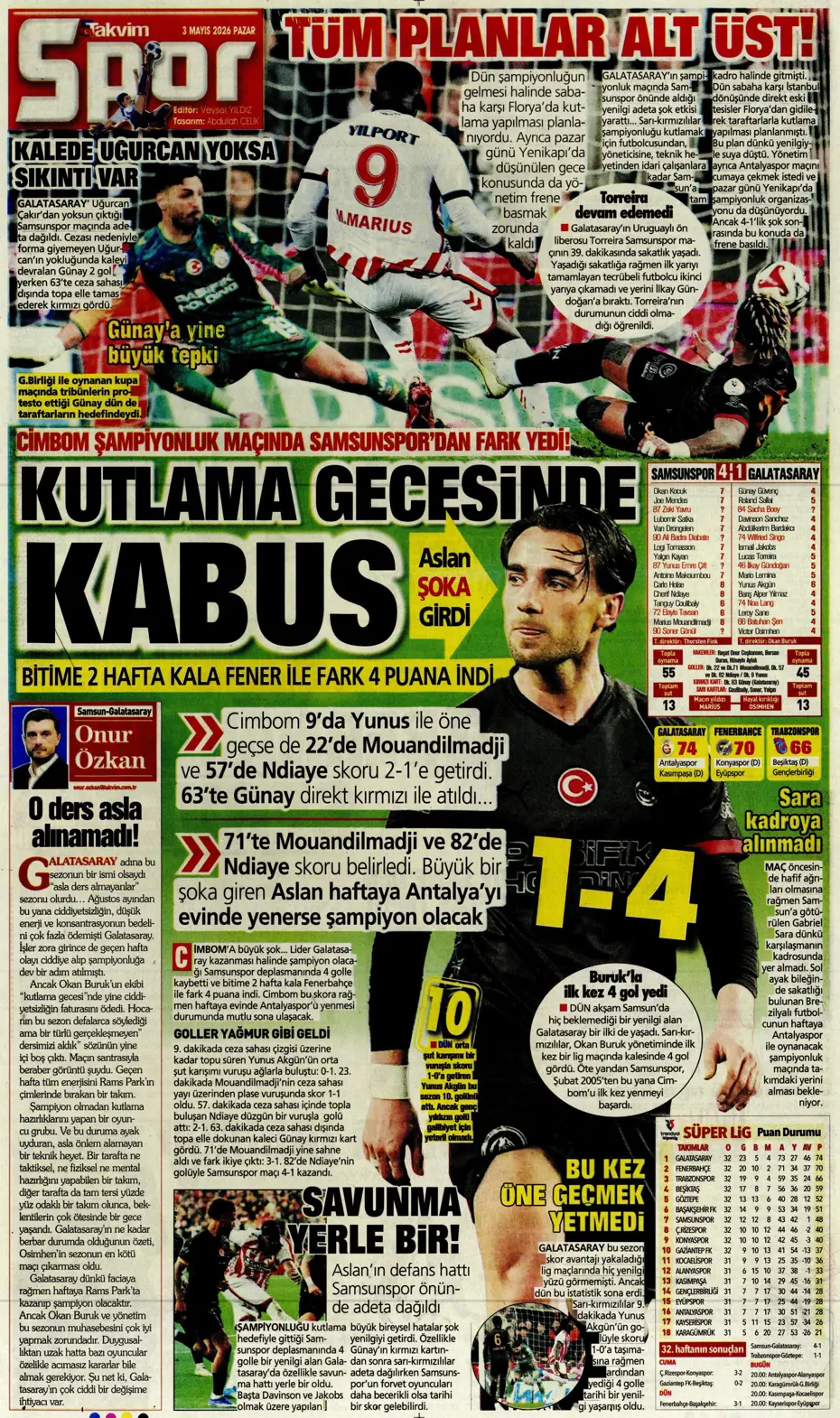 Galatasaray dördüncüyü ararken dört yedi | Sporun manşetleri - 18 Galatasaray dördüncüyü ararken dört yedi | Sporun manşetleri - 18