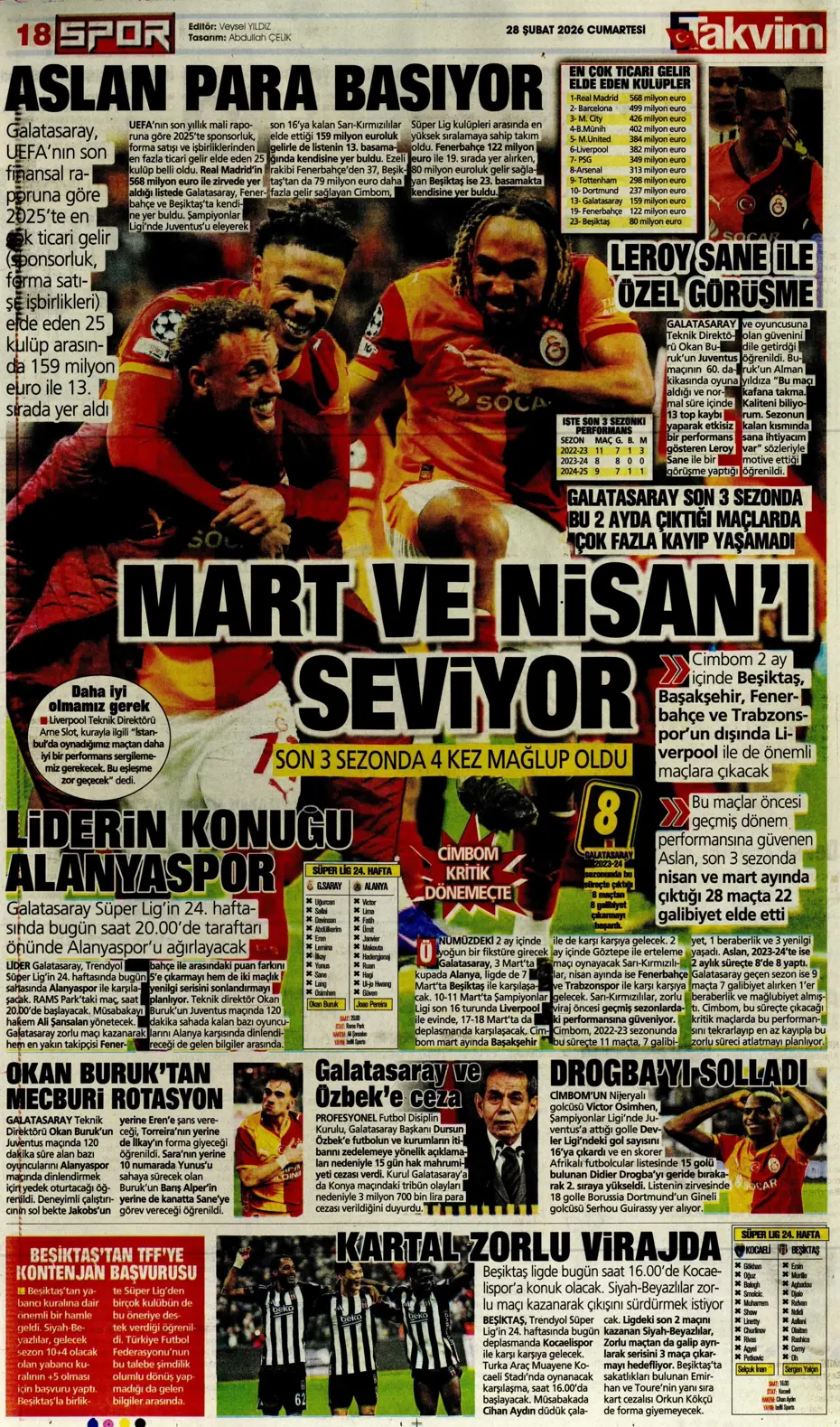 "İsmail Yüksek'e İngiliz takibi" | Sporun manşetleri - 30