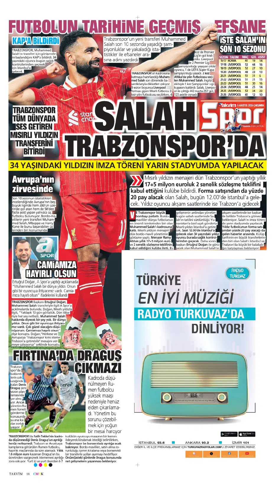 Salah sonrası Trabzonspor'un yeni bombası Süper Lig'den | Sporun manşetleri - 23