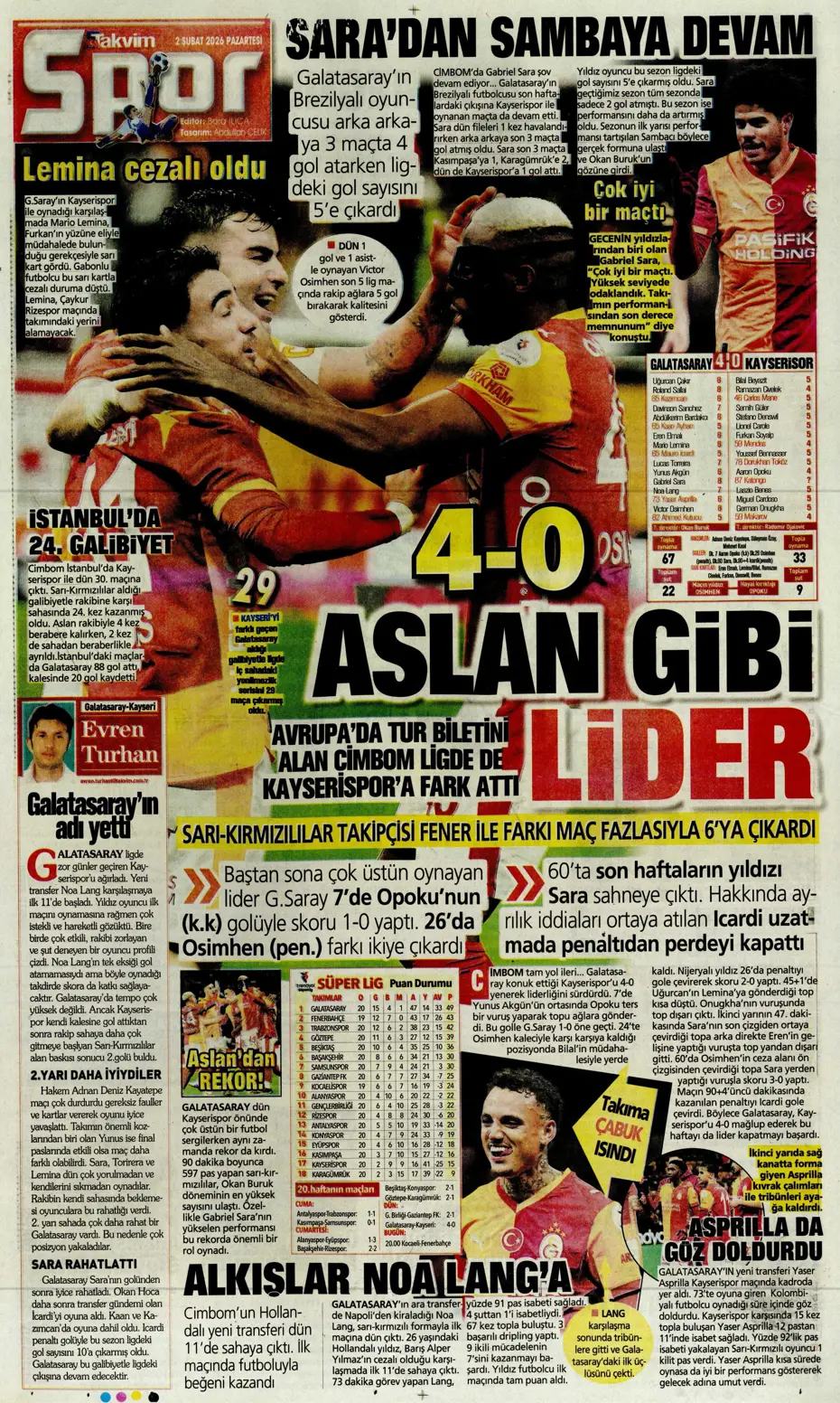 "Lookman peşinata kurban gitti" | Sporun manşetleri - 8