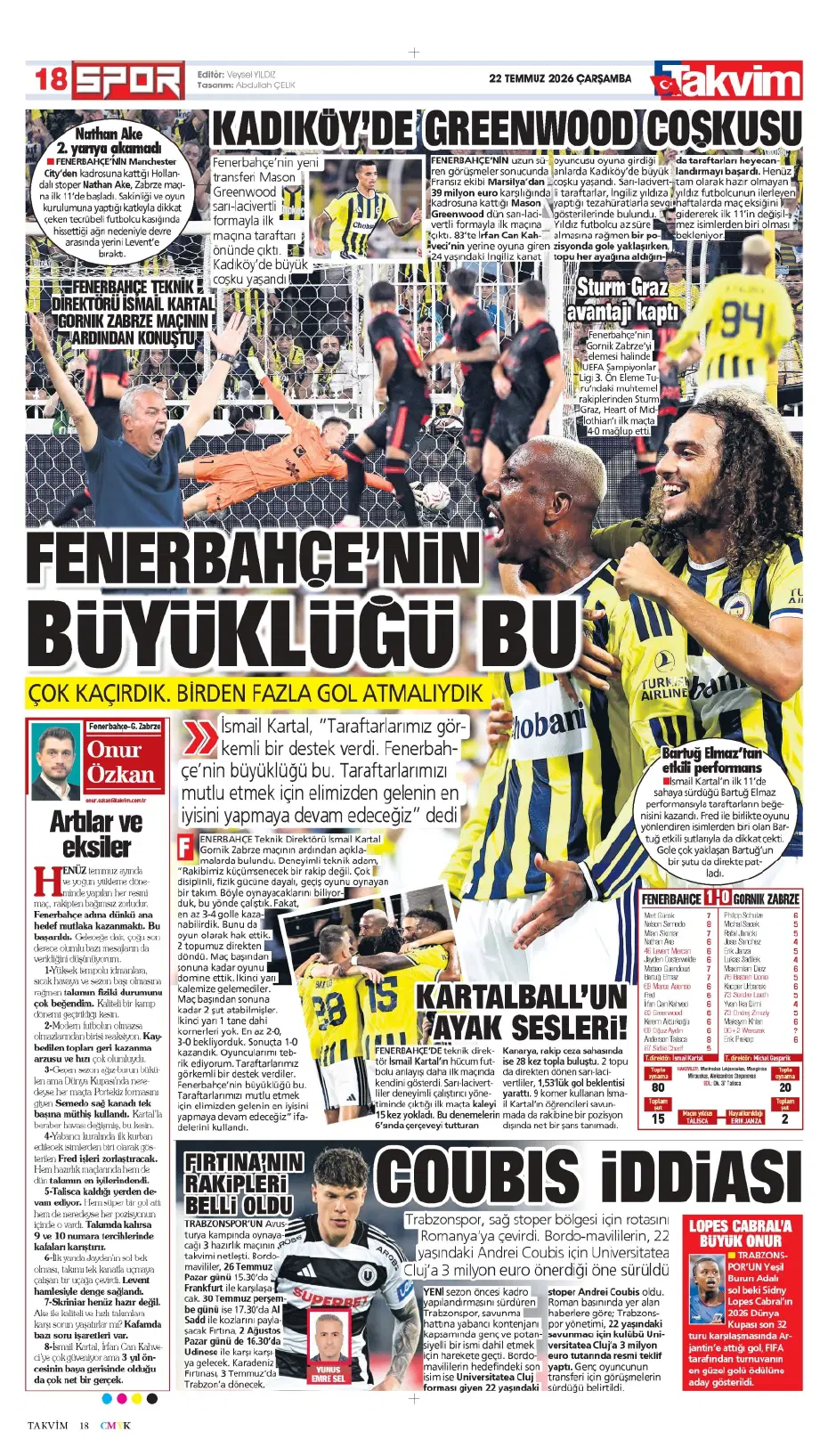 Ollie Watkins Fenerbahçe'ye geliyor | Sporun manşetleri - 5 Ollie Watkins Fenerbahçe'ye geliyor | Sporun manşetleri - 5
