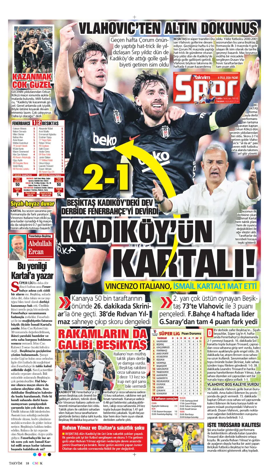 "Kadıköy'ün kralı Kartal" | Sporun manşetleri - 28 "Kadıköy'ün kralı Kartal" | Sporun manşetleri - 28
