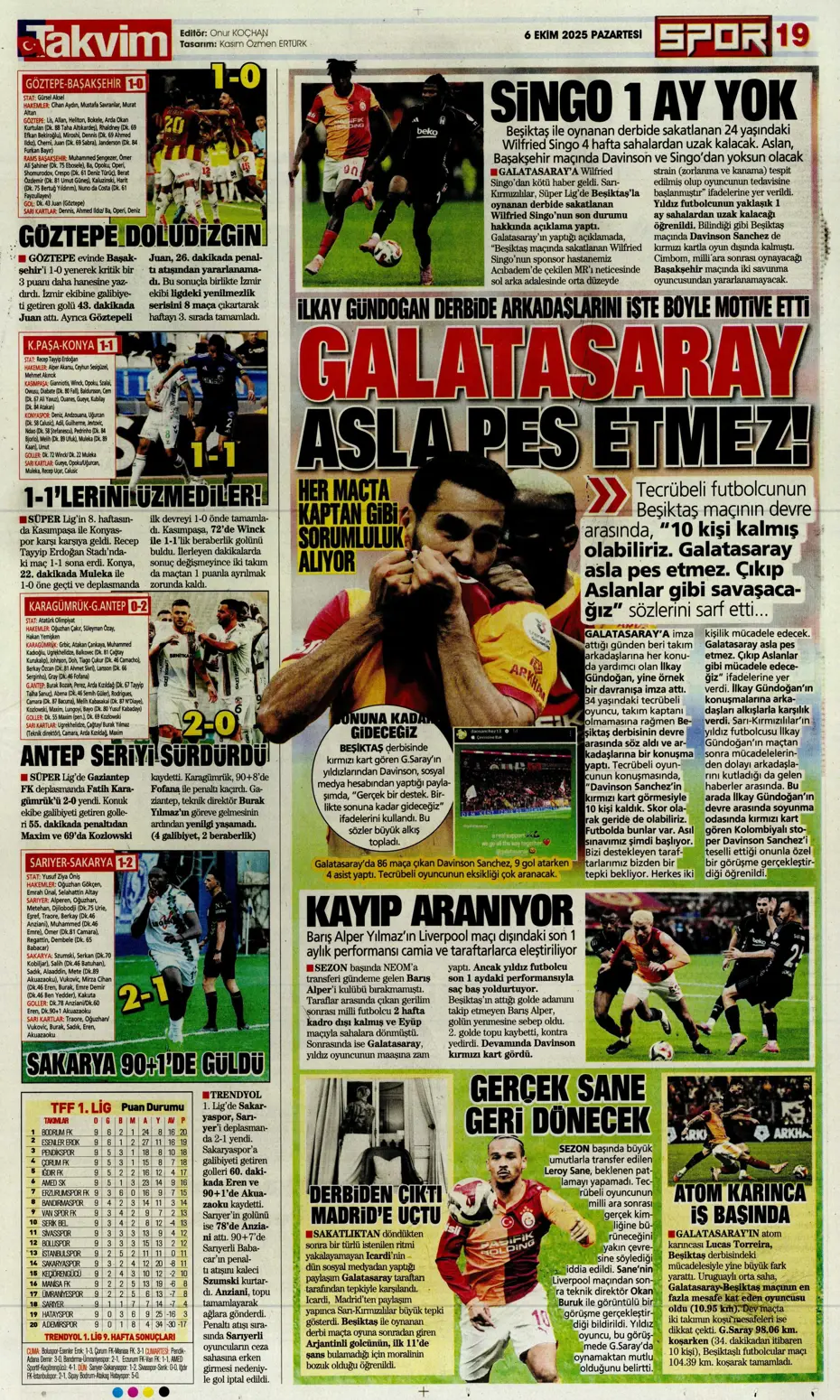 "Icardi'nin mutsuzluğunun 3 nedeni" | Sporun manşetleri - 5