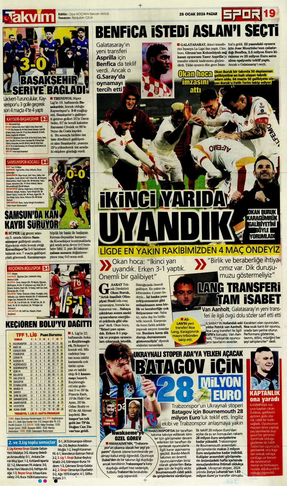 "Asprilla sonrası Galatasaray'ın 3. transferi de belli oldu" | Sporun manşetleri - 17