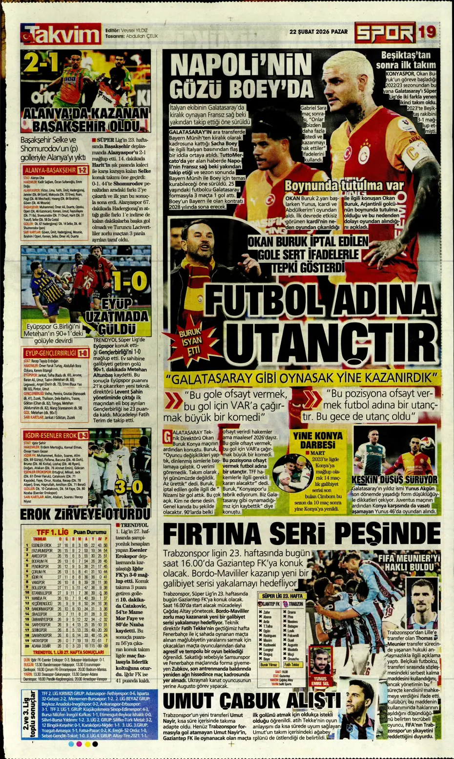 "Beklenen golcü Sörloth" | Sporun manşetleri - 4