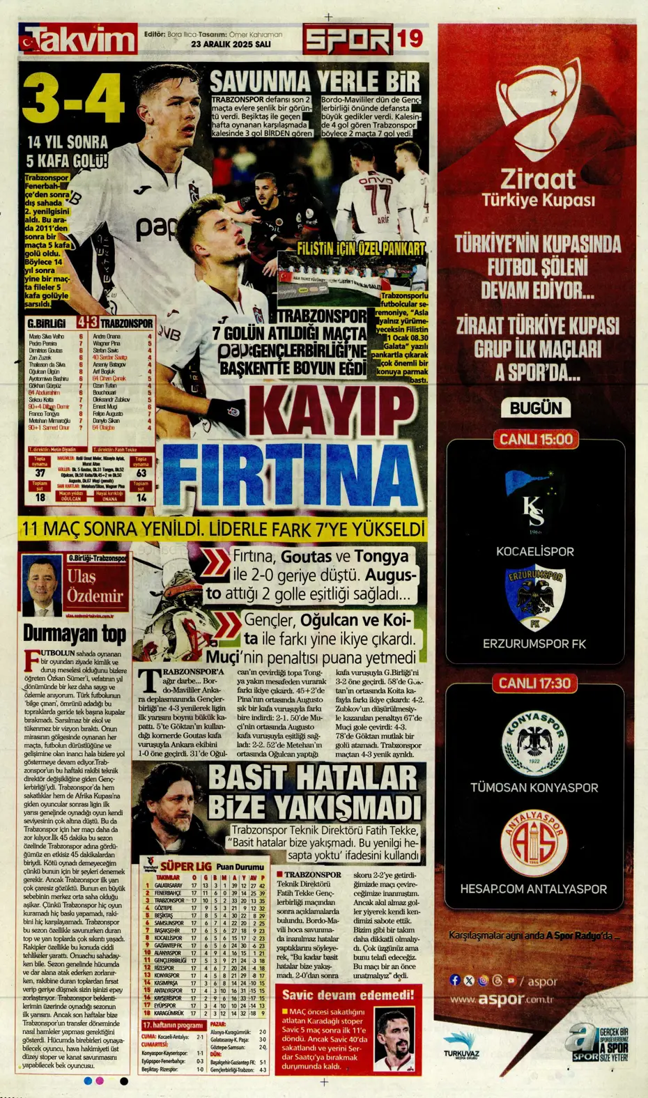 "Fenerbahçe'den Talisca'yla ilgili son karar çıktı" | Sporun manşetleri - 21 "Fenerbahçe'den Talisca'yla ilgili son karar çıktı" | Sporun manşetleri - 21