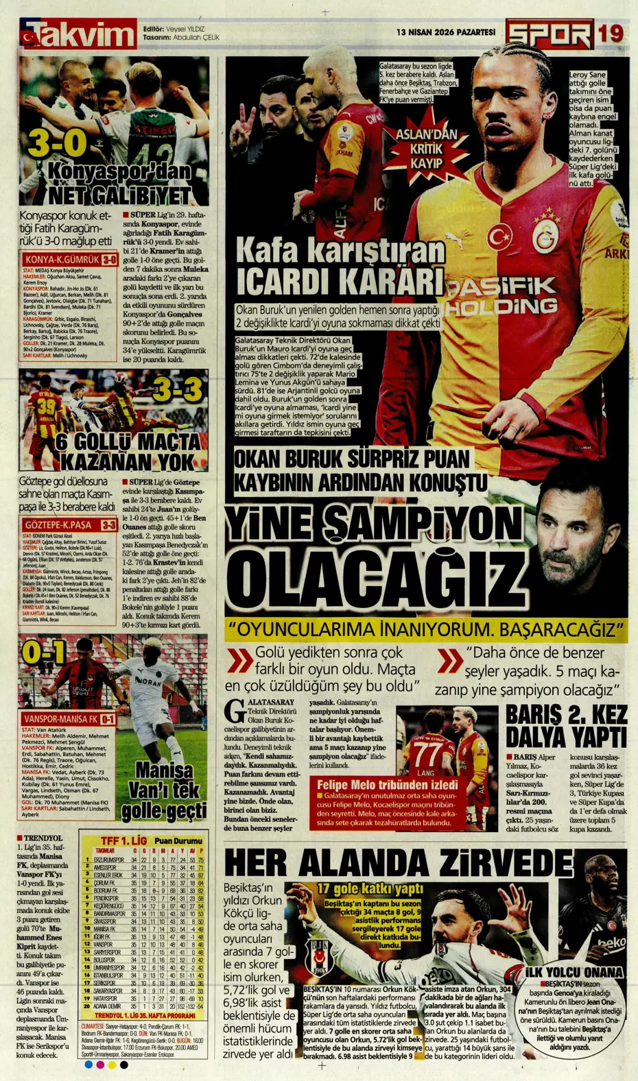 "Aslan krize girdi" | Sporun manşetleri - 8