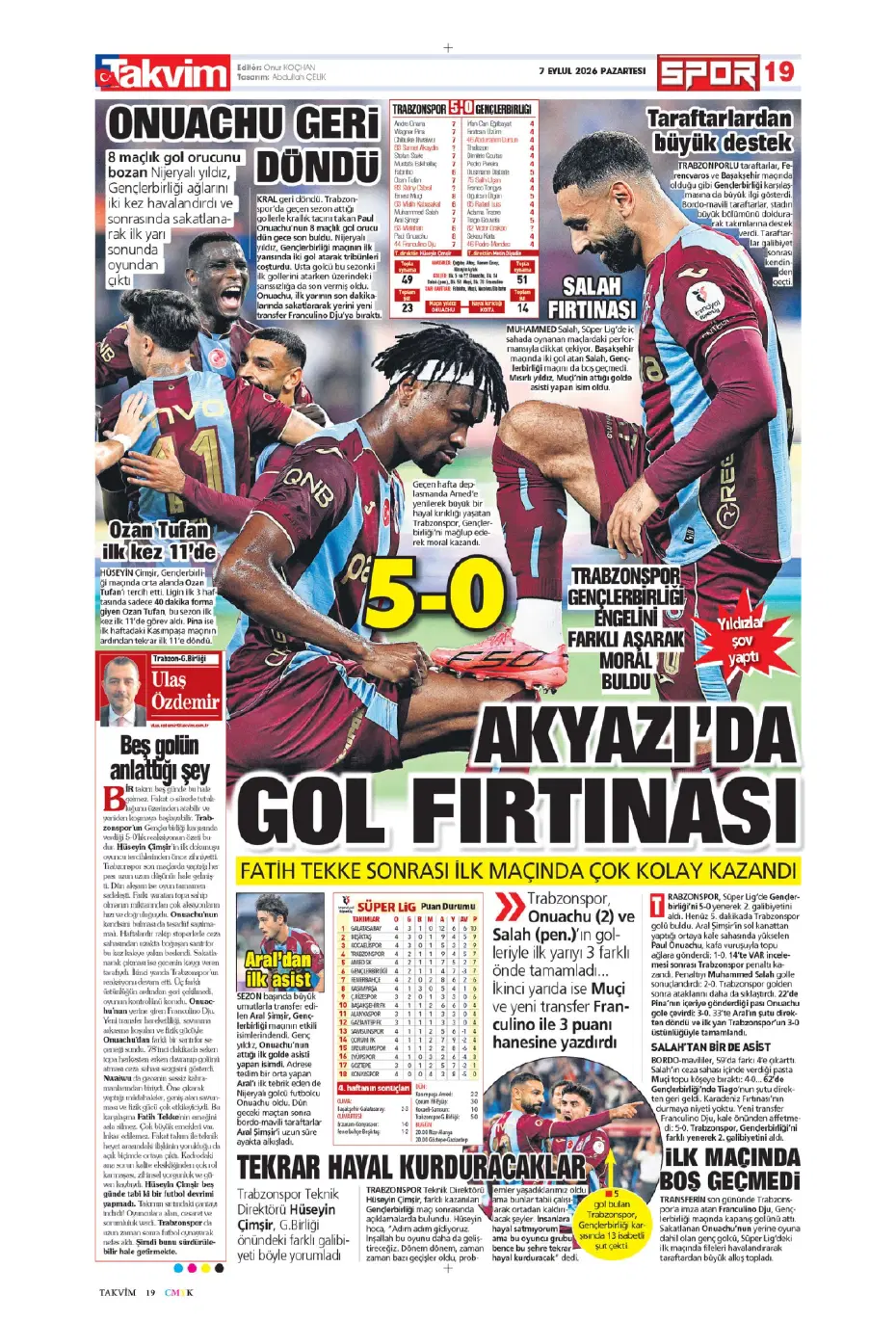 "İsmail Kartal'ın kader virajı" | Sporun manşetleri - 21