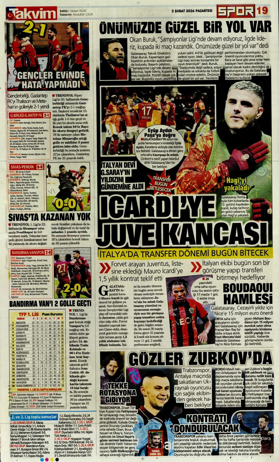 "Lookman peşinata kurban gitti" | Sporun manşetleri - 7