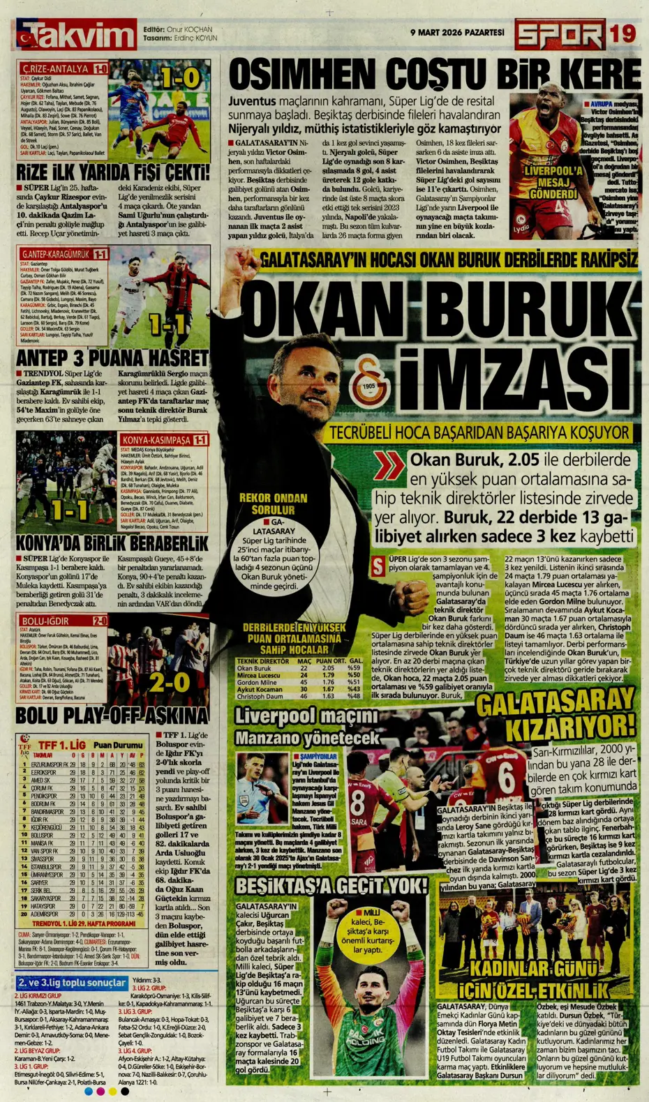 "Eller yukarı! Ben Cherif" | Sporun manşetleri - 5