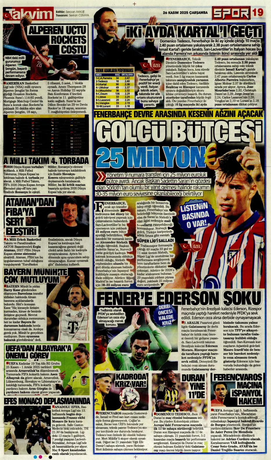 "Galatasaray Şampiyonlar Ligi'nde sakata geldi" | Sporun manşetleri - 4