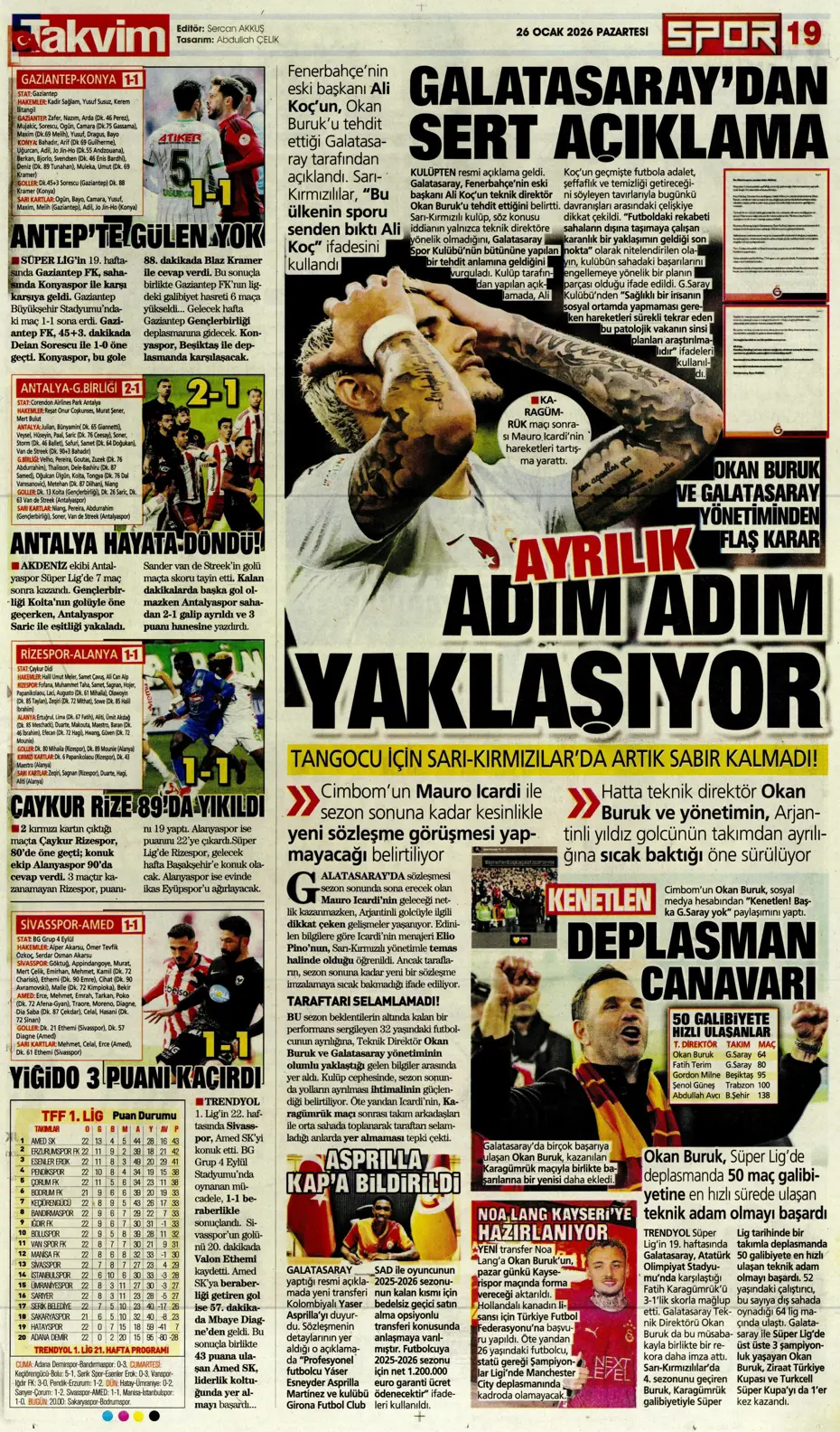"Galatasaray'dan Icardi için bomba karar çıktı" | Sporun manşetleri - 11