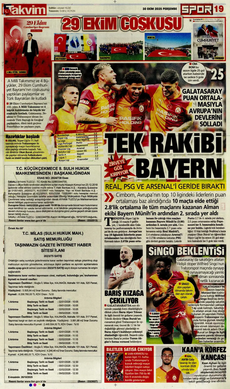 "Talisca teklife "Evet" dedi" | Sporun manşetleri - 4