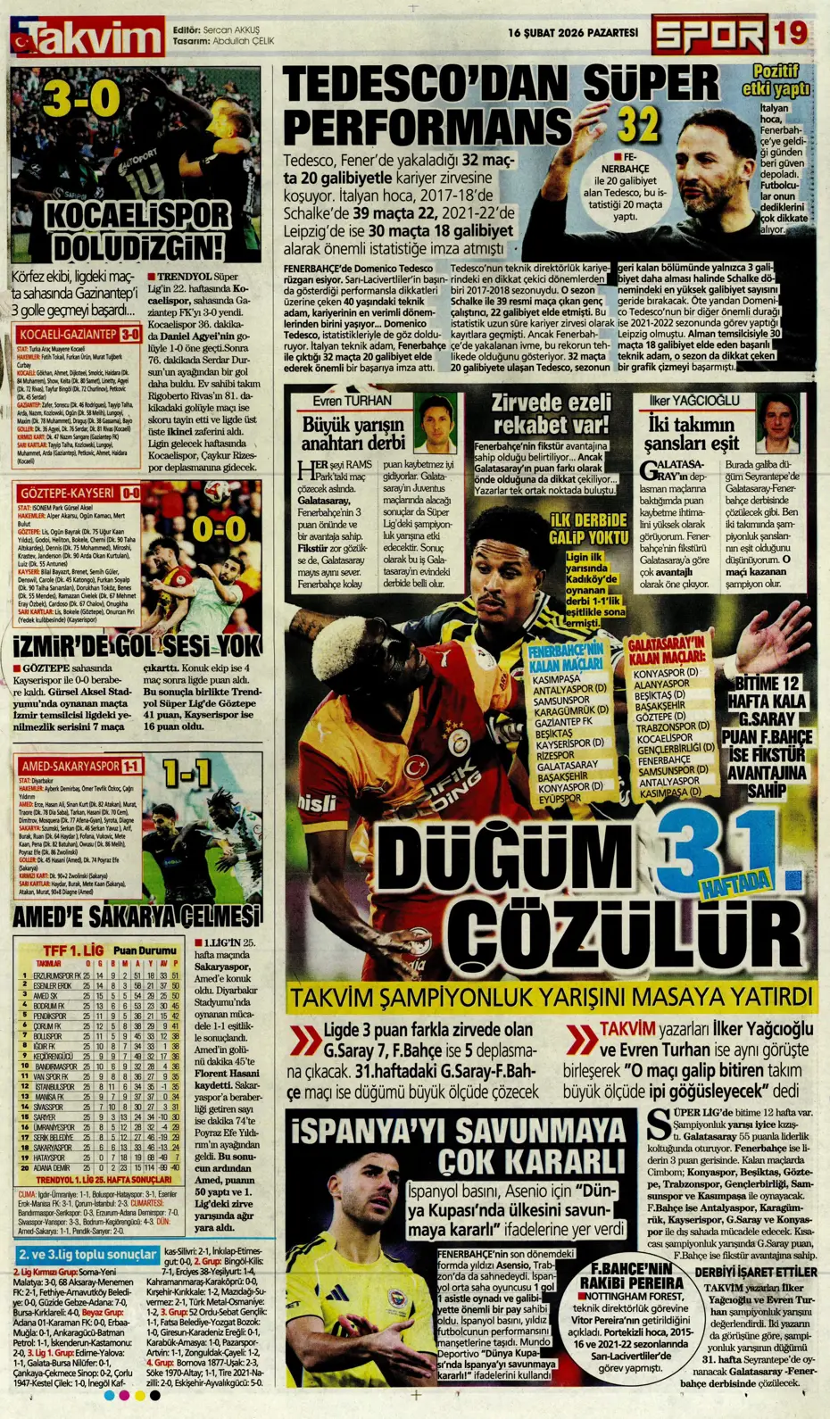 "Galatasaray Fenerbahçe'yi FIFA'ya şikayet ediyor" | Sporun manşetleri - 7