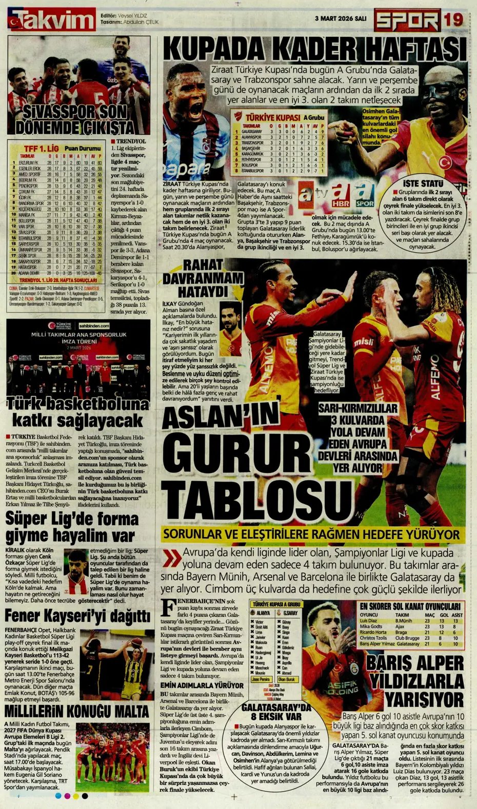 "Eyvah! Skriniar'da Fenerbahçelileri endişelendiren gelişme" | Sporun manşetleri - 16