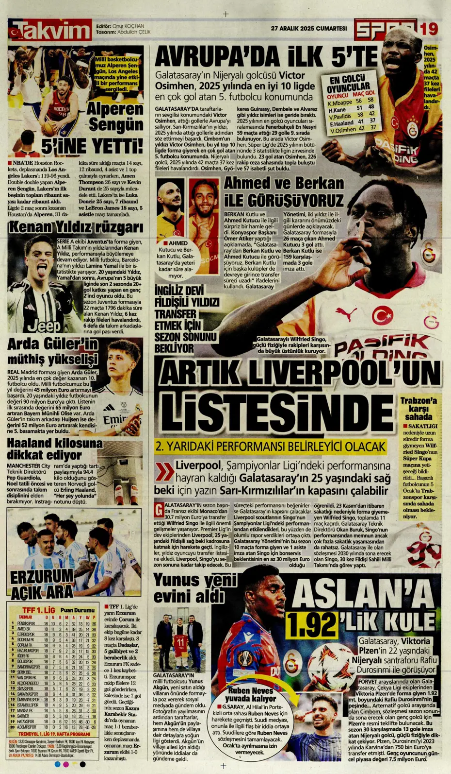 "Fenerbahçe'de 7 ayrılık birden" | Sporun manşetleri - 15 "Fenerbahçe'de 7 ayrılık birden" | Sporun manşetleri - 15