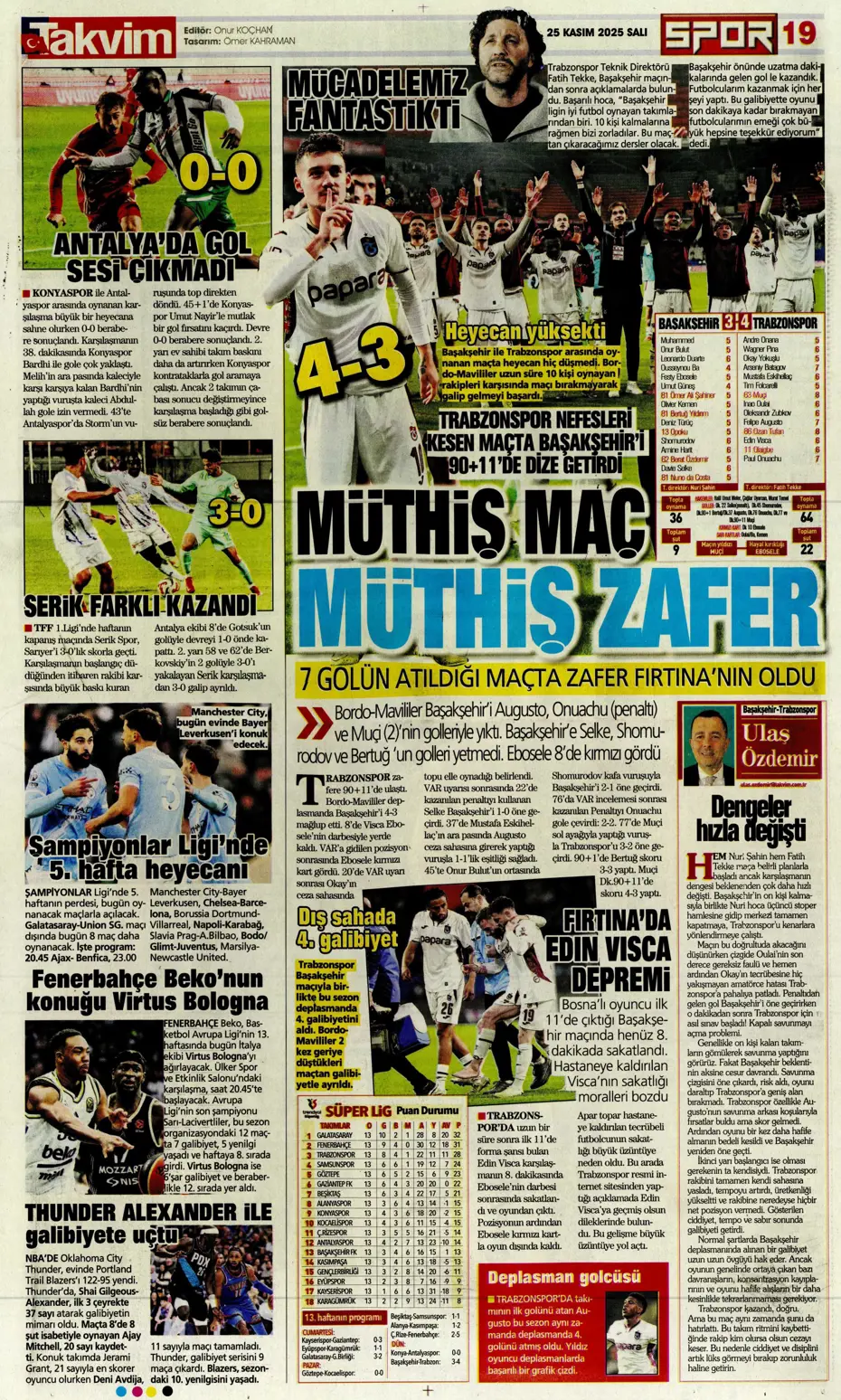 "Fenerbahçe'ye sürpriz golcü: Franculino Dju" | Sporun manşetleri - 4 "Fenerbahçe'ye sürpriz golcü: Franculino Dju" | Sporun manşetleri - 4