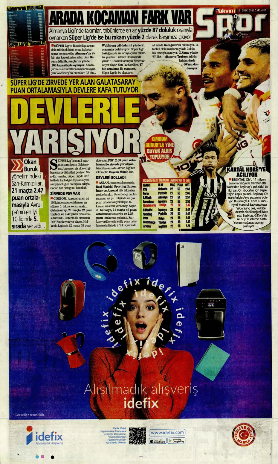 "Lemina ve Icardi için Galatasaray'dan kesin karar çıktı" | Sporun manşetleri - 33 "Lemina ve Icardi için Galatasaray'dan kesin karar çıktı" | Sporun manşetleri - 33