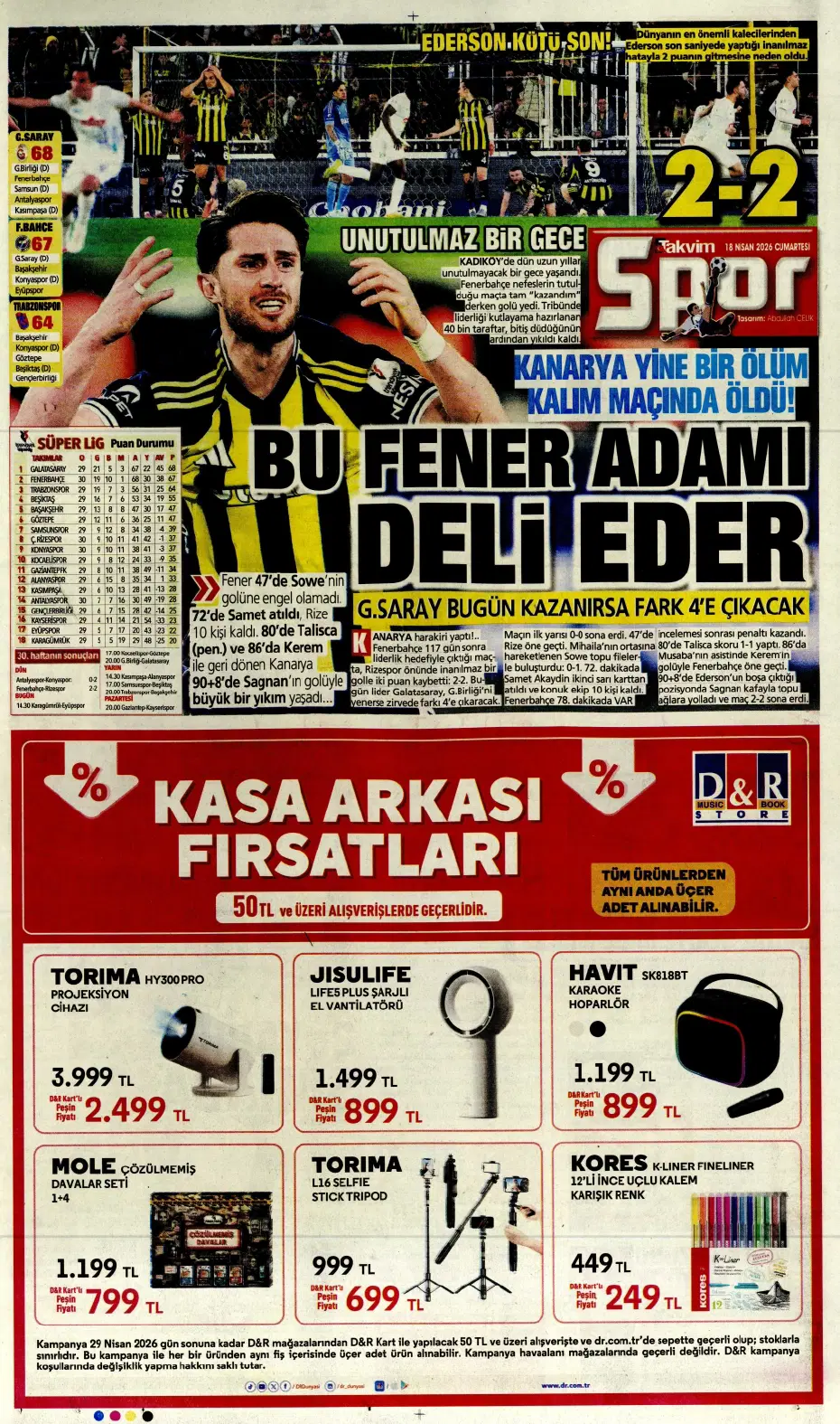 Ederson acı son | Sporun manşetleri - 25