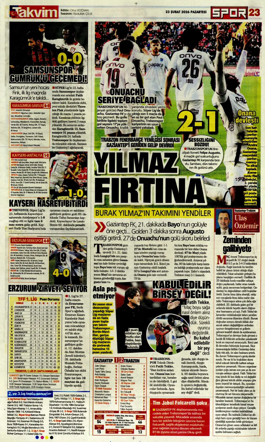 "Fenerbahçe'ye Galatasaray dopingi: Whatsapp grubunda bayram havası" | Sporun manşetleri - 5 "Fenerbahçe'ye Galatasaray dopingi: Whatsapp grubunda bayram havası" | Sporun manşetleri - 5