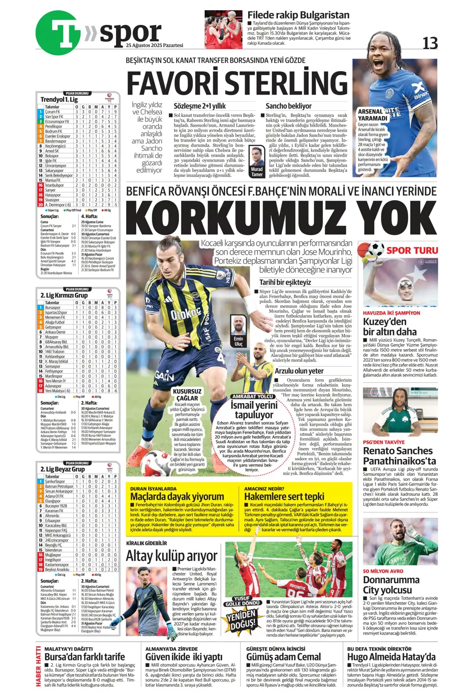 "Fenerbahçe'de Youri Tielemans tamam" | Sporun manşetleri - 3