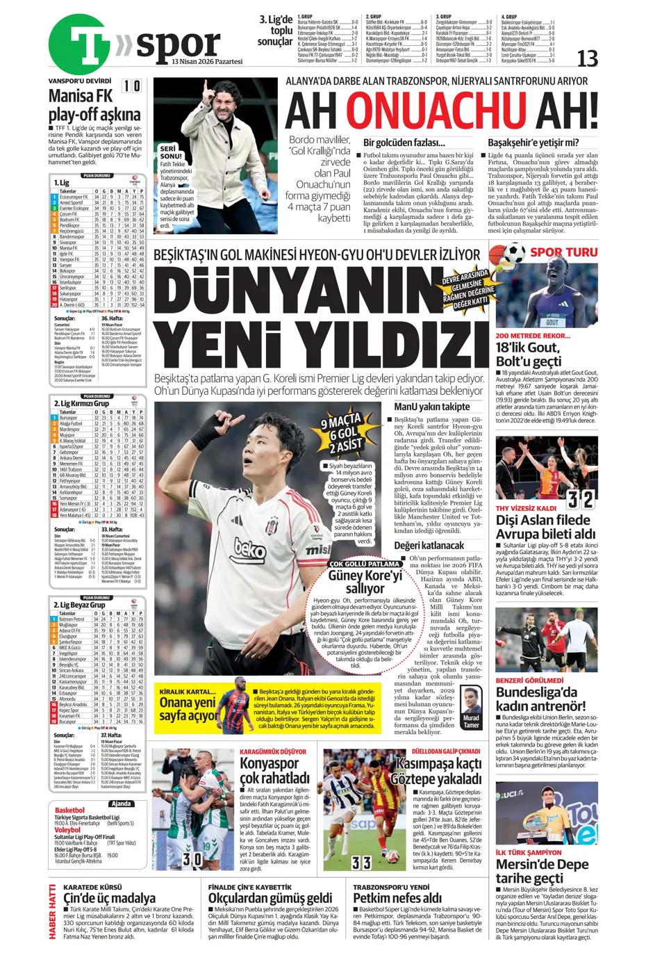 "Aslan krize girdi" | Sporun manşetleri - 21