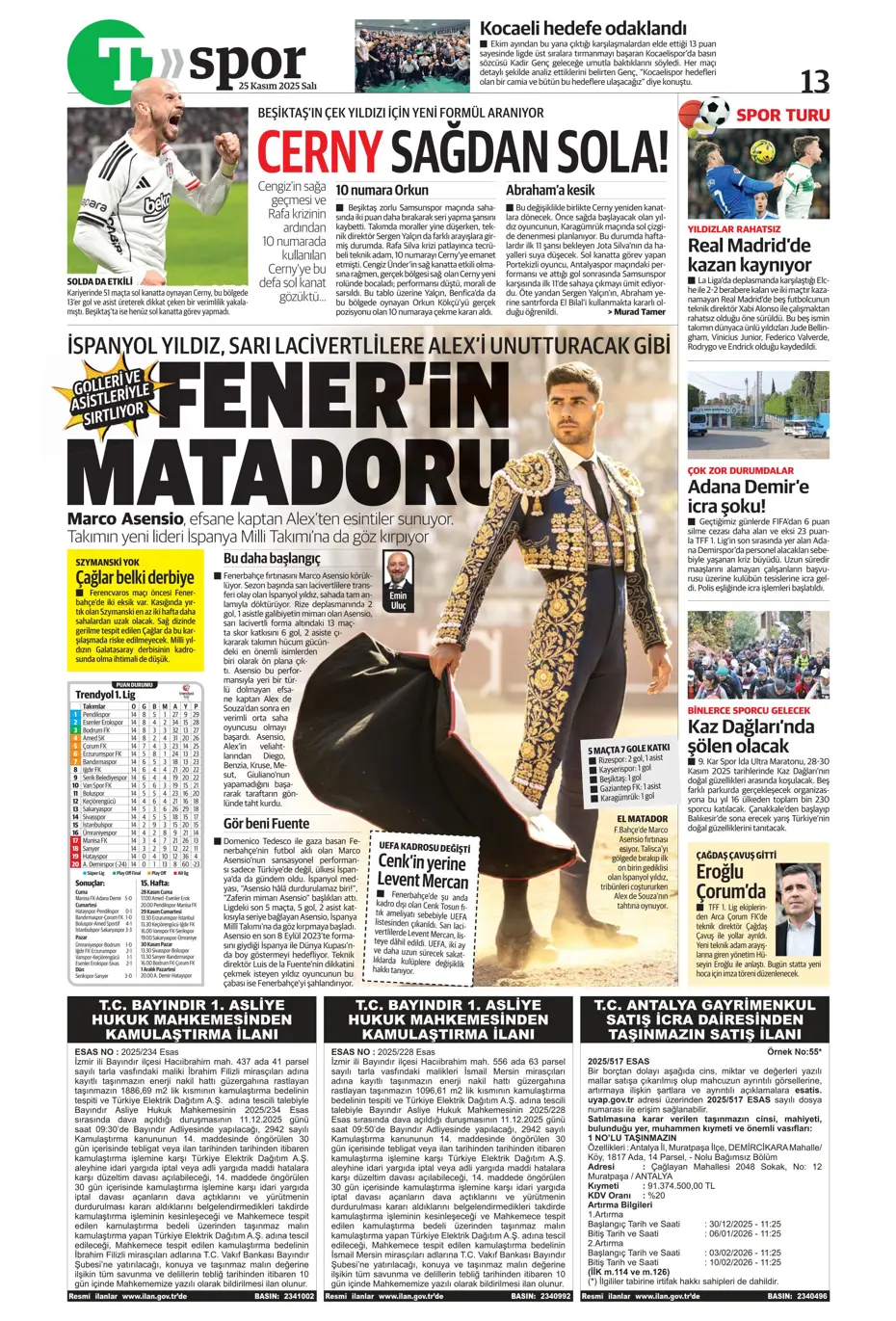 "Fenerbahçe'ye sürpriz golcü: Franculino Dju" | Sporun manşetleri - 3 "Fenerbahçe'ye sürpriz golcü: Franculino Dju" | Sporun manşetleri - 3