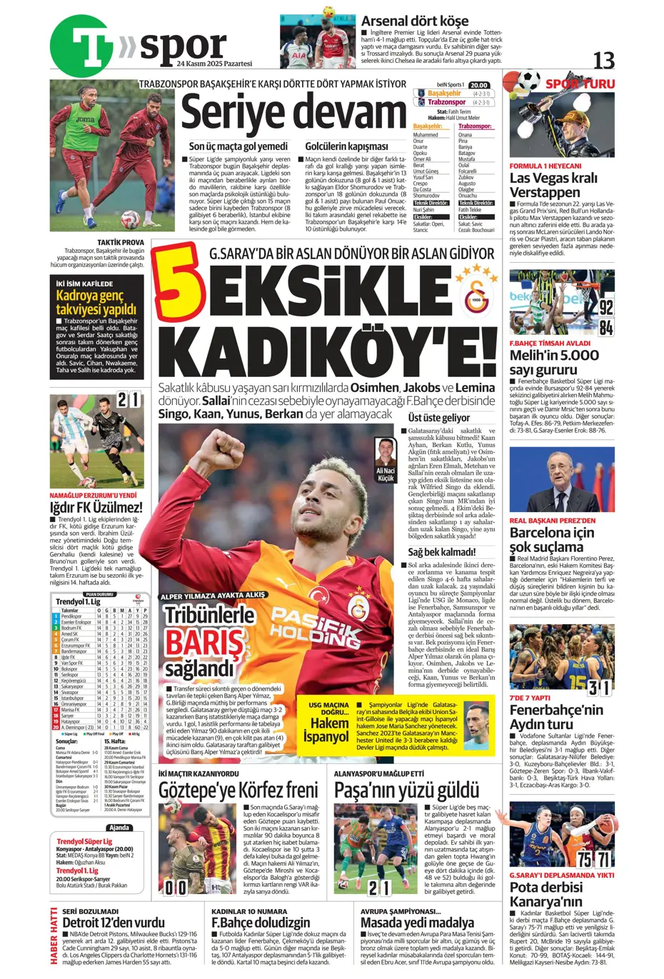 "Matador şov: Marco Asensio" | Sporun manşetleri - 3