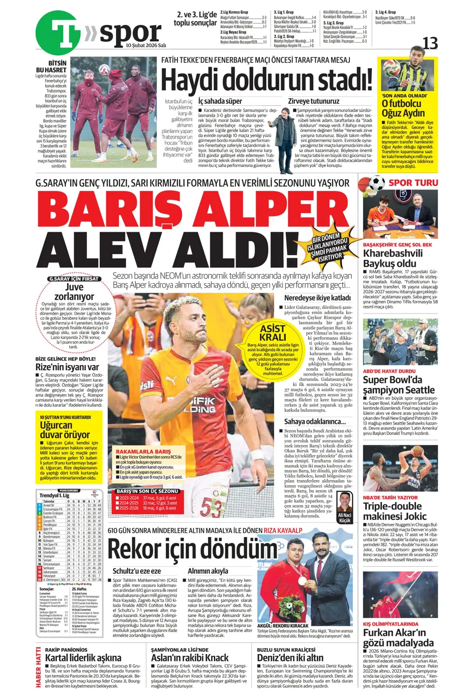 "Victor Osimhen'le ilgili bomba iddia" | Sporun manşetleri - 24 "Victor Osimhen'le ilgili bomba iddia" | Sporun manşetleri - 24