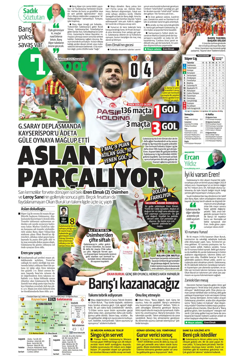 "Fenerbahçe'de Youri Tielemans tamam" | Sporun manşetleri - 2